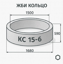 Бетонное кольцо КС-15-6